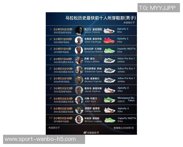 三大球鞋品牌代言人新赛季全明星入选人数预测分析