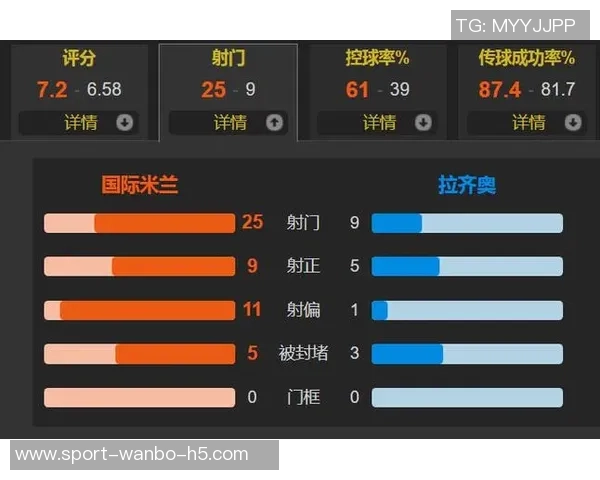 国米旧将塞雷纳盛赞劳塔罗的智慧与跑位能力直面外界批评
